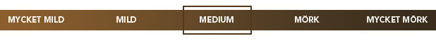Kaffestyrke: Medium