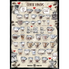 Rigtig Kaffe COFFEE LOVERS Poster 50x70cm