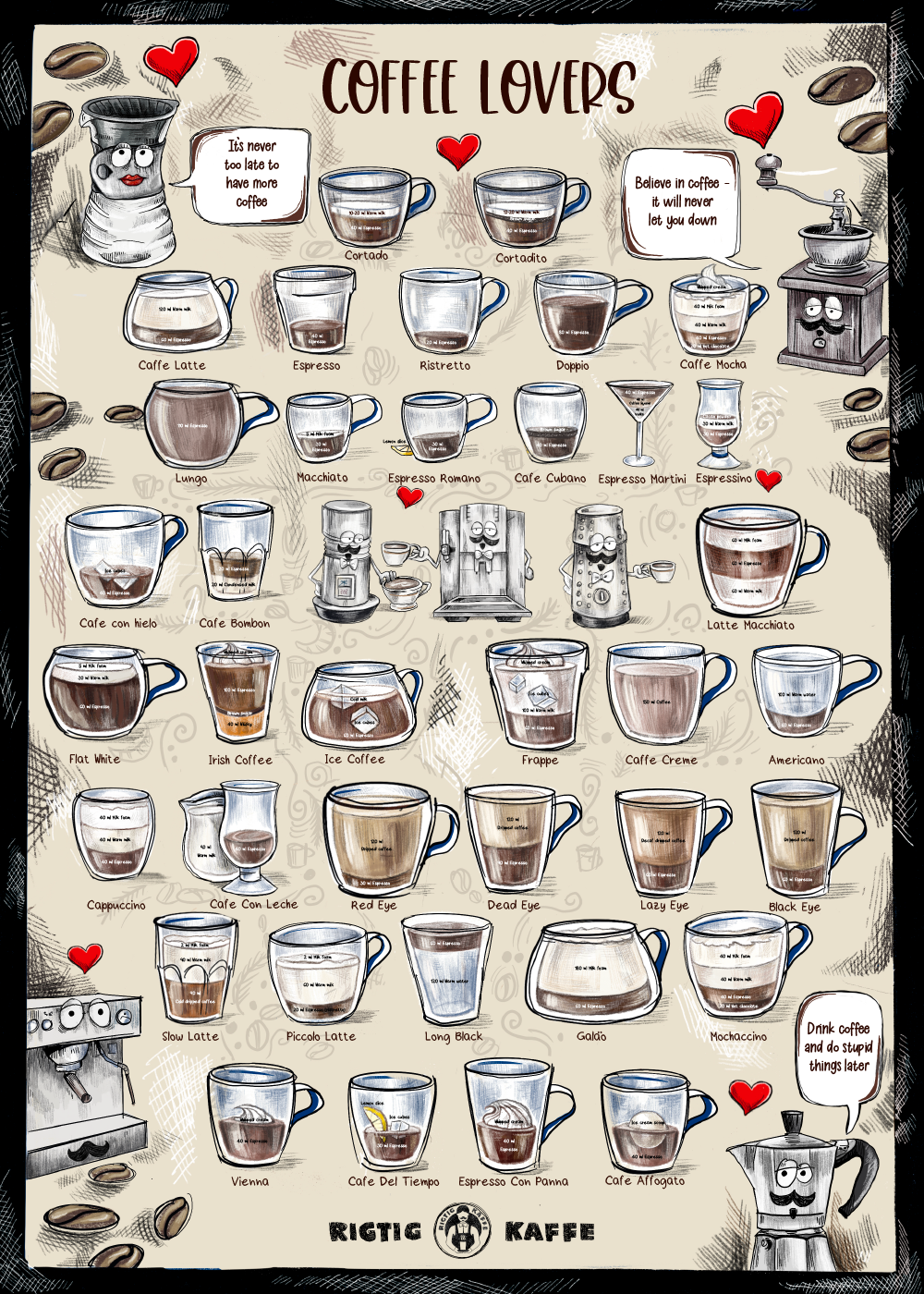 Rigtig Kaffe COFFEE LOVERS Poster 50x70cm