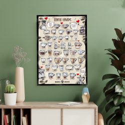 Rigtig Kaffe COFFEE LOVERS Poster 50x70cm